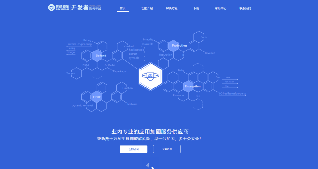 防止批量恶意注册必备：企业常用的8大解决方案