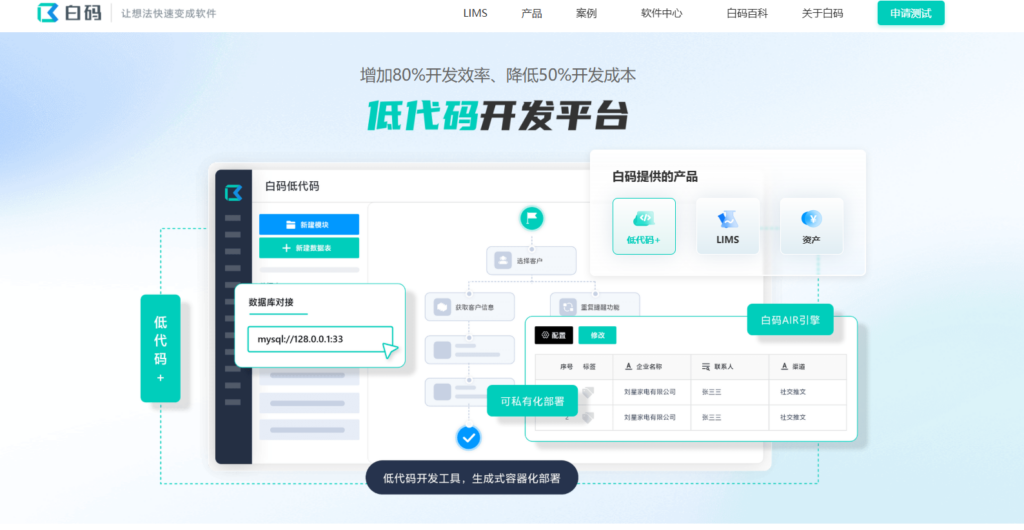 绩效考核打分系统选型指南:10 款热门软件全面盘点