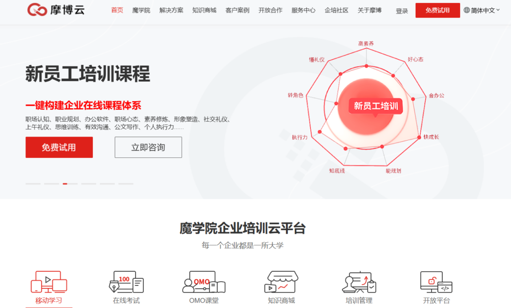 入职培训系统推荐：HR必备的TOP5工具测评