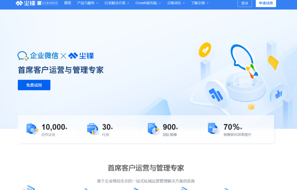 营销自动化系统推荐：有效提高销售转化的 9 大工具