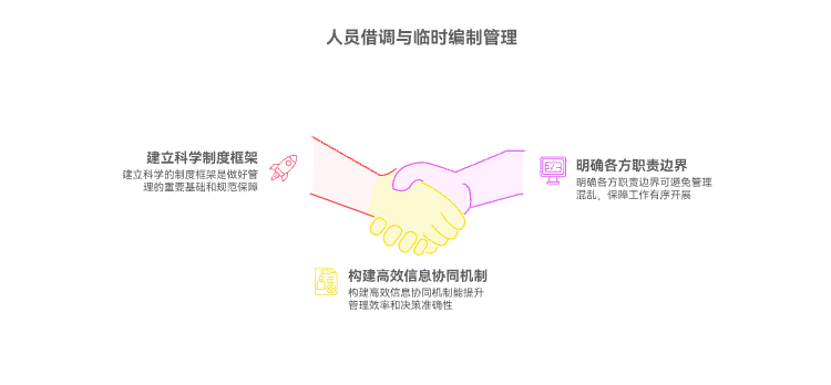 人员借调与临时编制管理如何做好