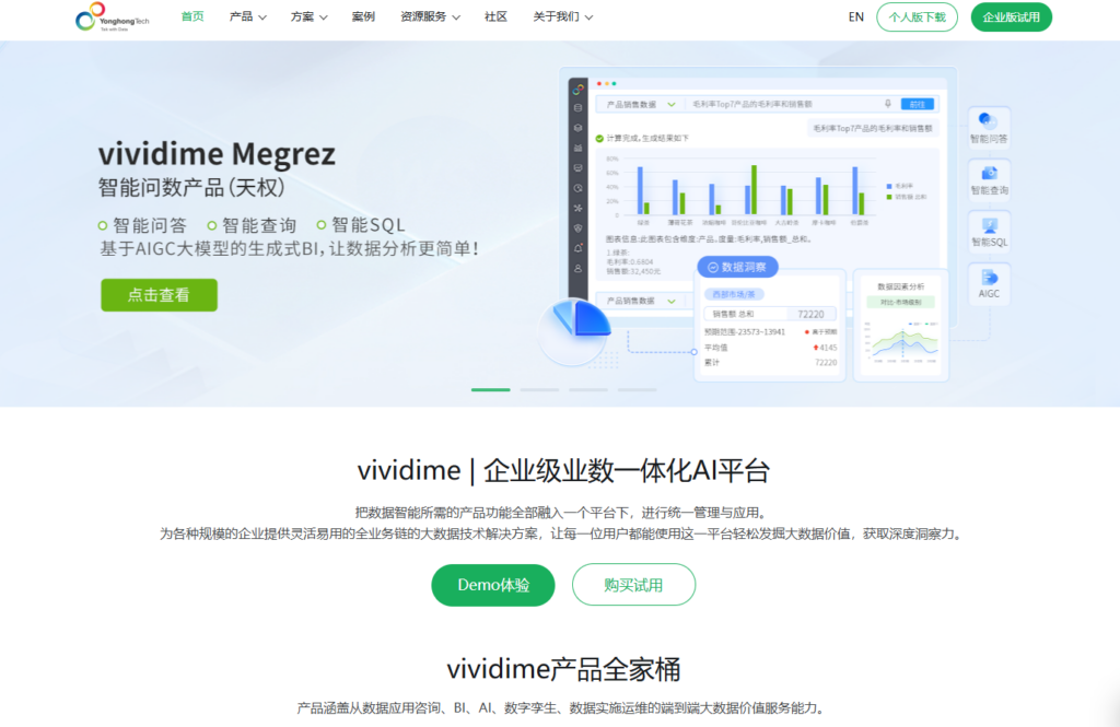 支持本地化部署的 7款 BI 平台厂商分享