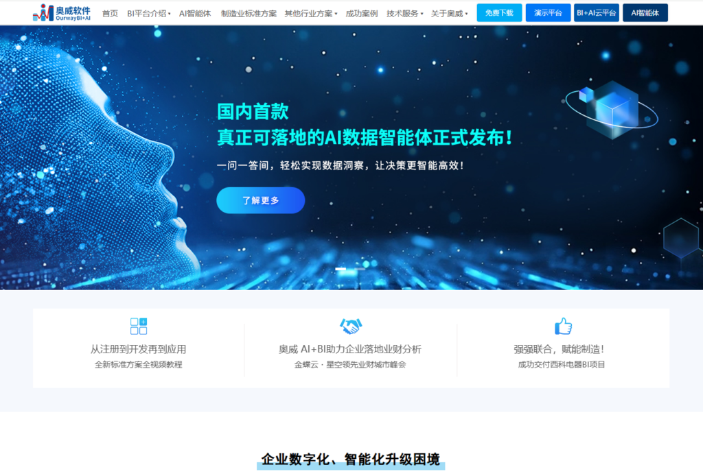 支持本地化部署的 7款 BI 平台厂商分享