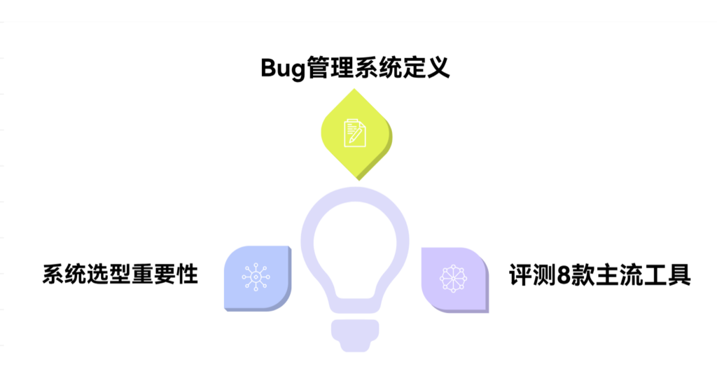 Bug 管理系统全面对比:2025 年主流 8 款