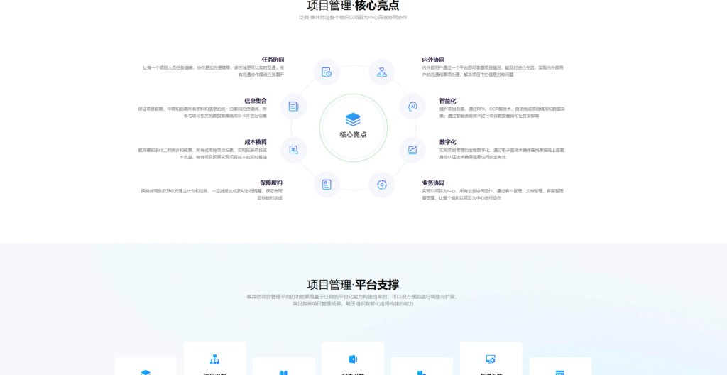 支持私有部署的项目管理系统：8款安全合规与可扩展方案盘点