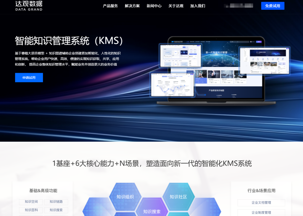 基于知识图谱的知识库选型：6款结构化知识管理方案
