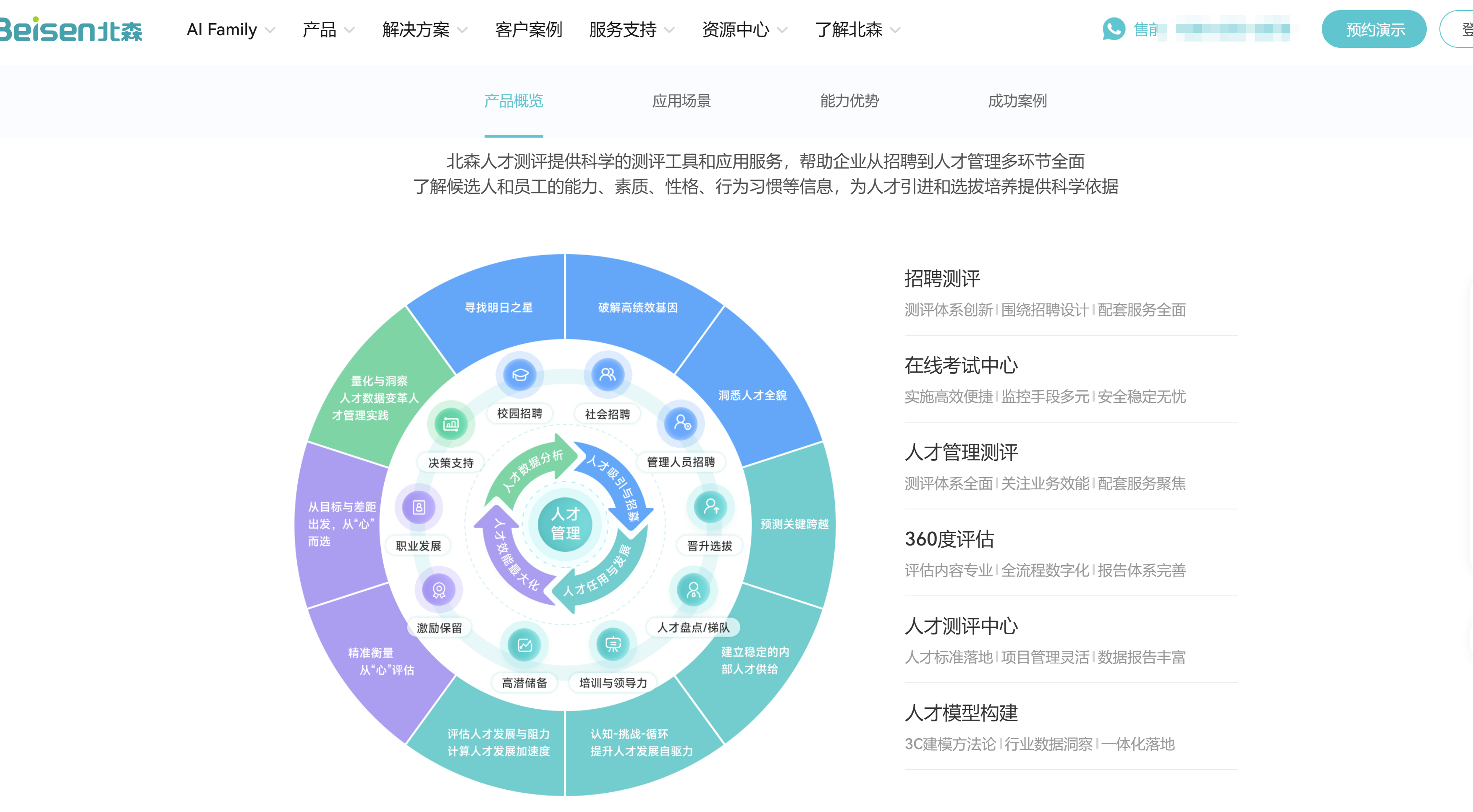 2025年人才测评系统盘点：8大常见服务商怎么选？