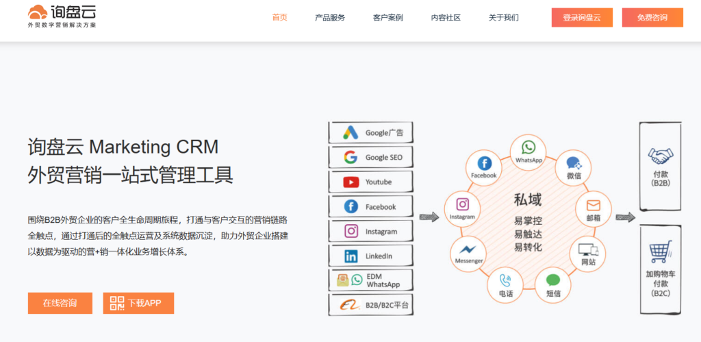 外贸crm系统哪家好？盘点国内主流使用的9款CRM软件