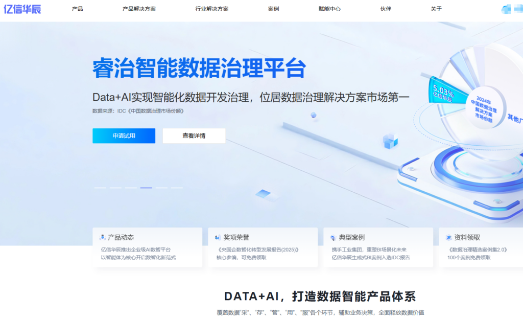 数据中台厂商哪家好?国内8款大数据治理平台分析