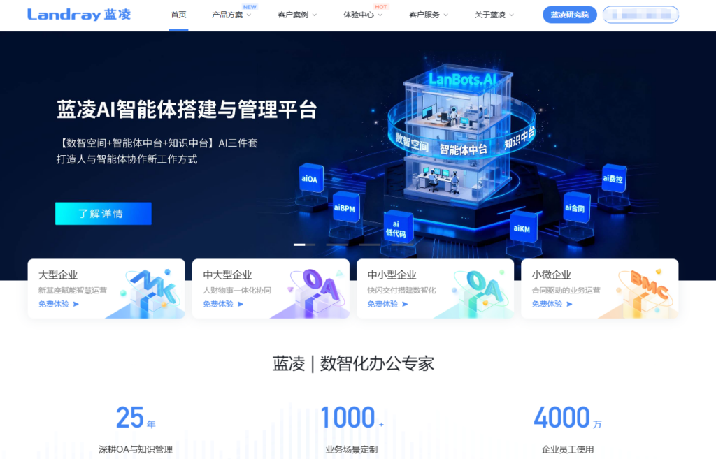 企业文件备份方案盘点：测评主流8款企业文件管理系统