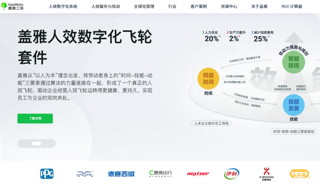 ehr人力资源管理软件排行榜：2026年10款热门平台对比测评