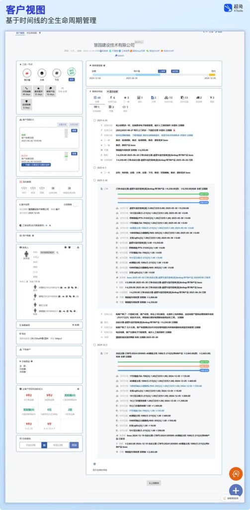 超兔CRM｜工业大客户难留存？16字管理方针，打通长期合作与履约闭环