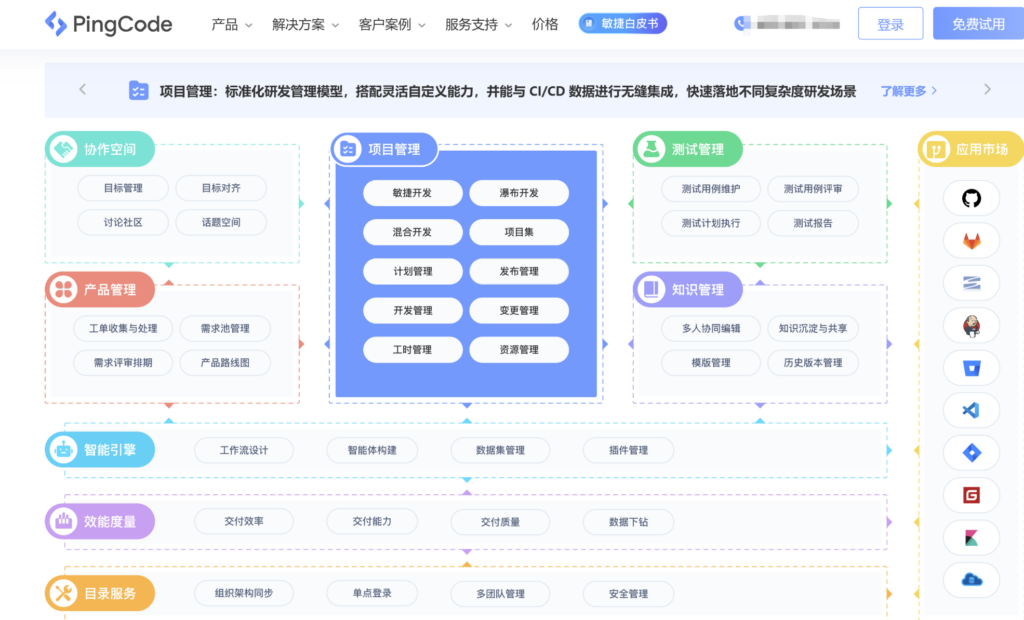 项目工时管理工具哪个好？对比2026年主流7款