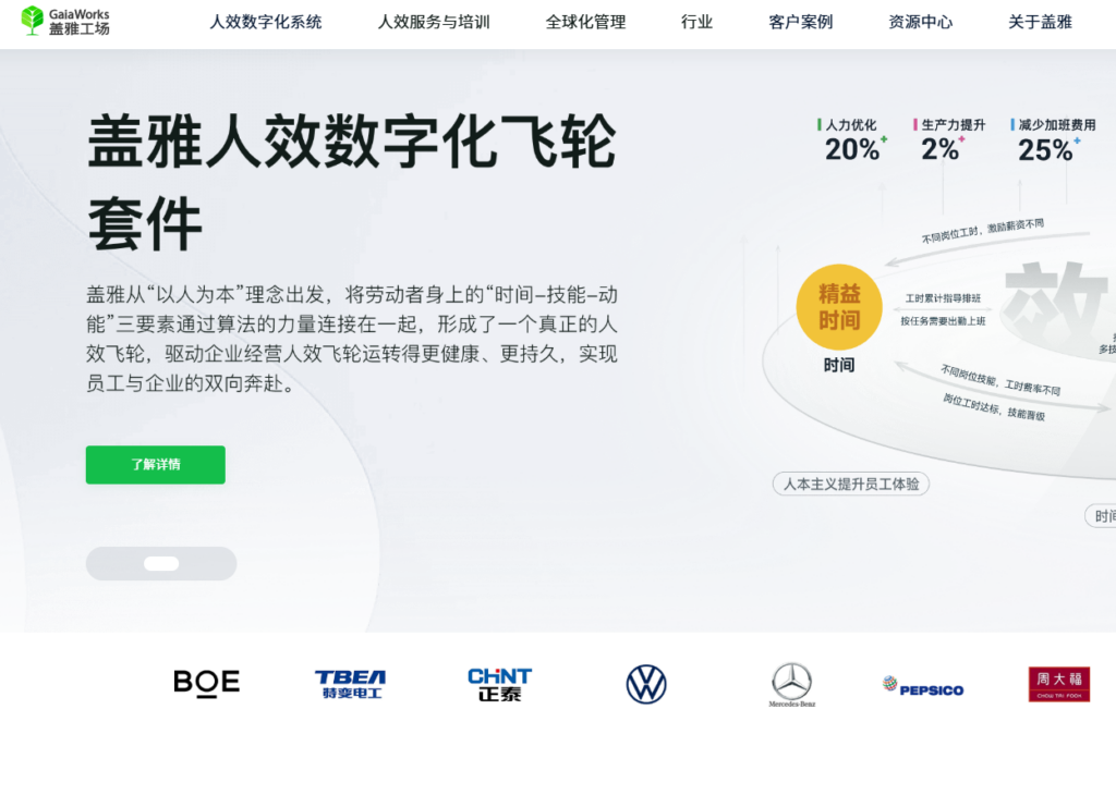 国内做得好的hr系统有哪些:2026年10家主流人事系统厂商对比