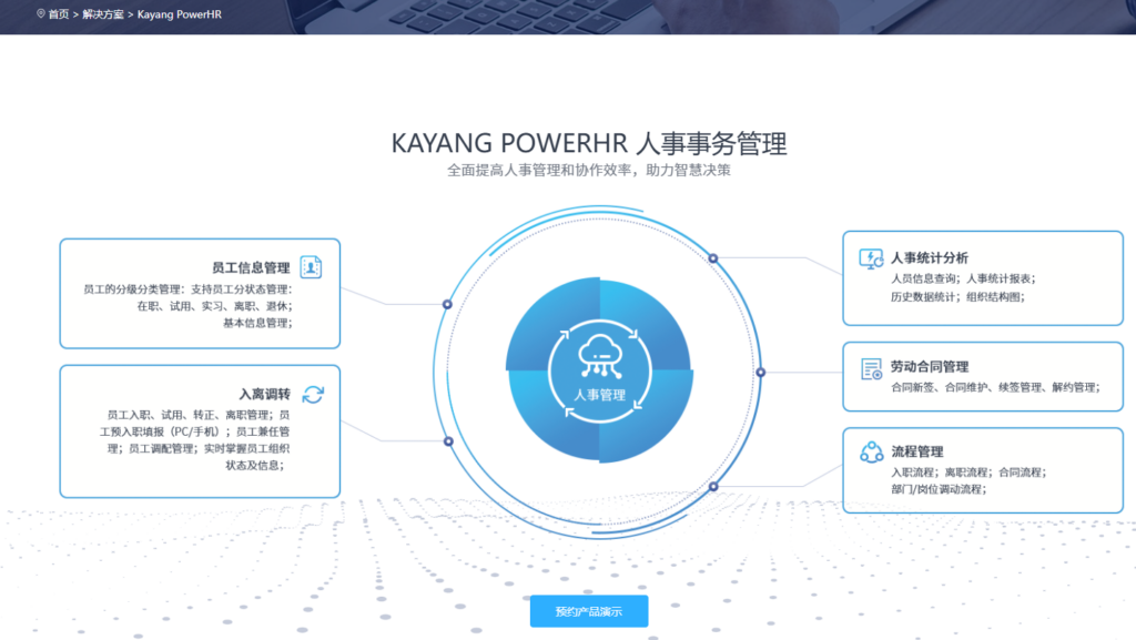 2026年热门10家 hr 人事系统供应商盘点