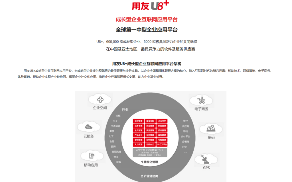 适合国央企的 6 大财务费控管理系统（2026年整理）