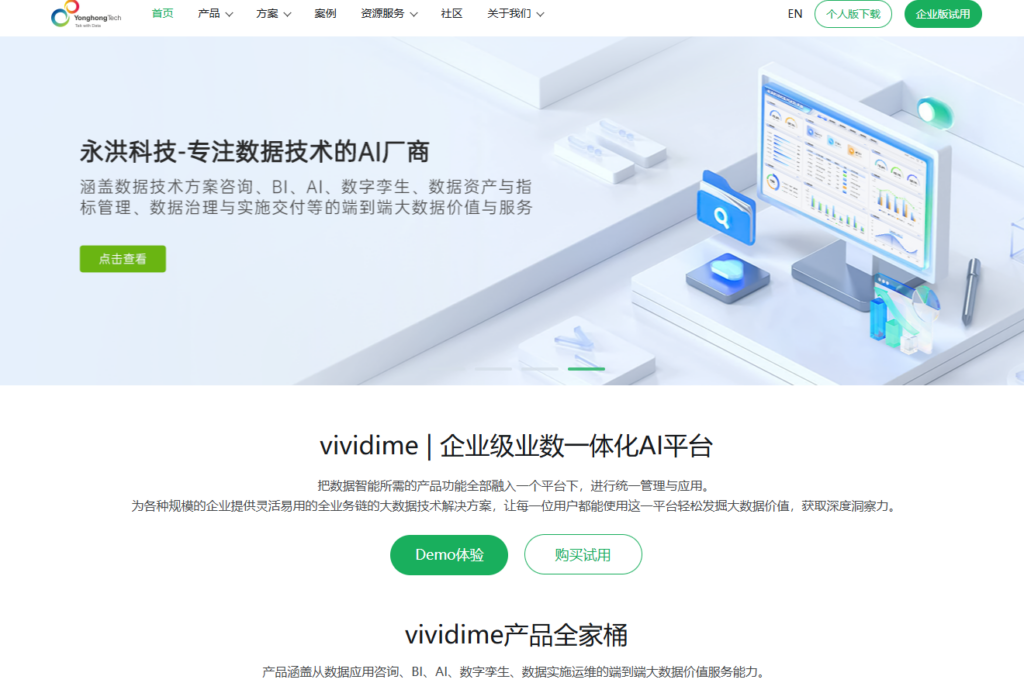 BI系统哪家好？帆软BI、tableau、网易数帆等主流13款 BI 平台对比