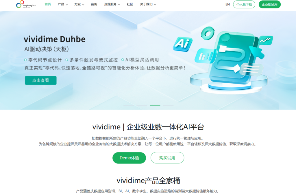 国内 BI 厂商不错的有哪些：主流8大的 BI (商业智能)系统厂商对比分析