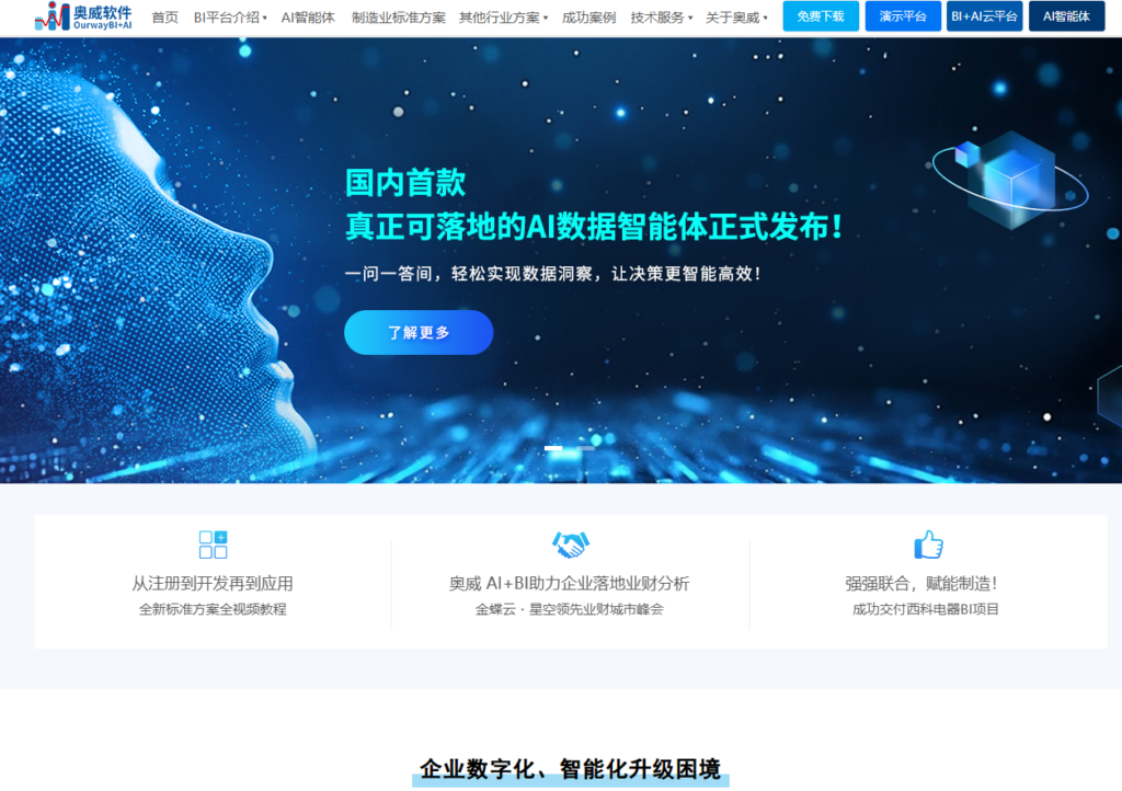 国内 BI 厂商不错的有哪些：主流8大的 BI (商业智能)系统厂商对比分析