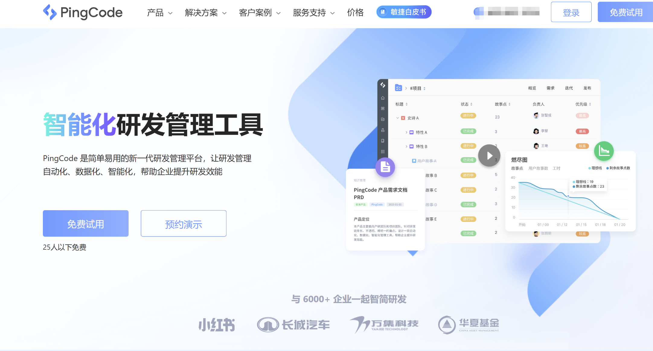 在线项目管理软件哪个好？9款项目管理平台对比分析