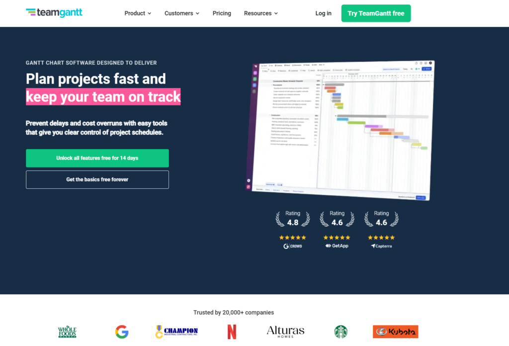 2025年主流项目管理软件排名：29款知名项目管理系统比较