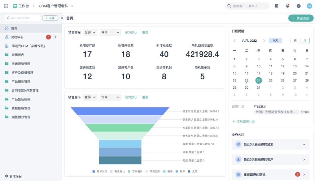 智能制造企业CRM选型指南：五款主流销售管理系统深度评测（2026）