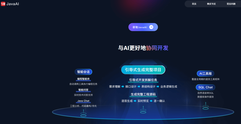 适合中大型团队的测试管理平台：2026年对比这9款高性能管理系统