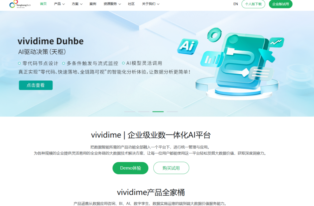 指标平台选型指南:2026 年主流 13 款企业级数据开发治理系统深度对比