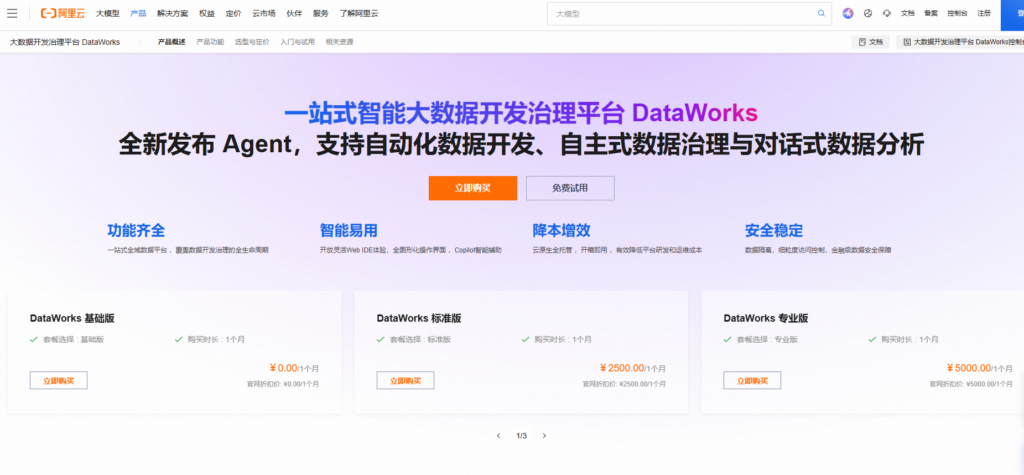 指标平台选型指南:2026 年主流 13 款企业级数据开发治理系统深度对比