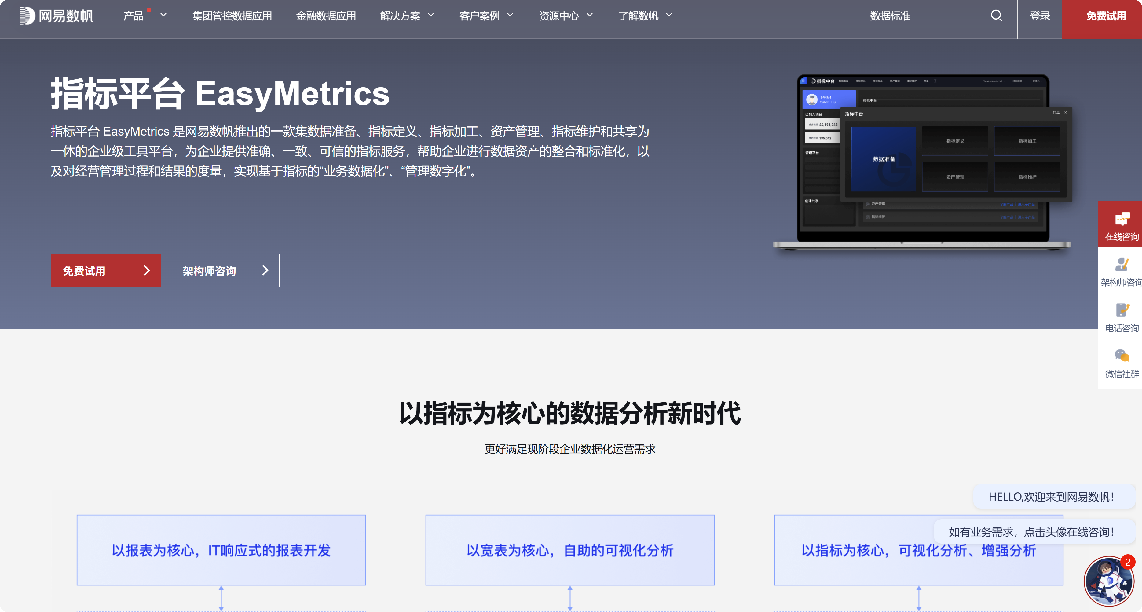 指标平台选型指南:2026 年主流 13 款企业级数据开发治理系统深度对比