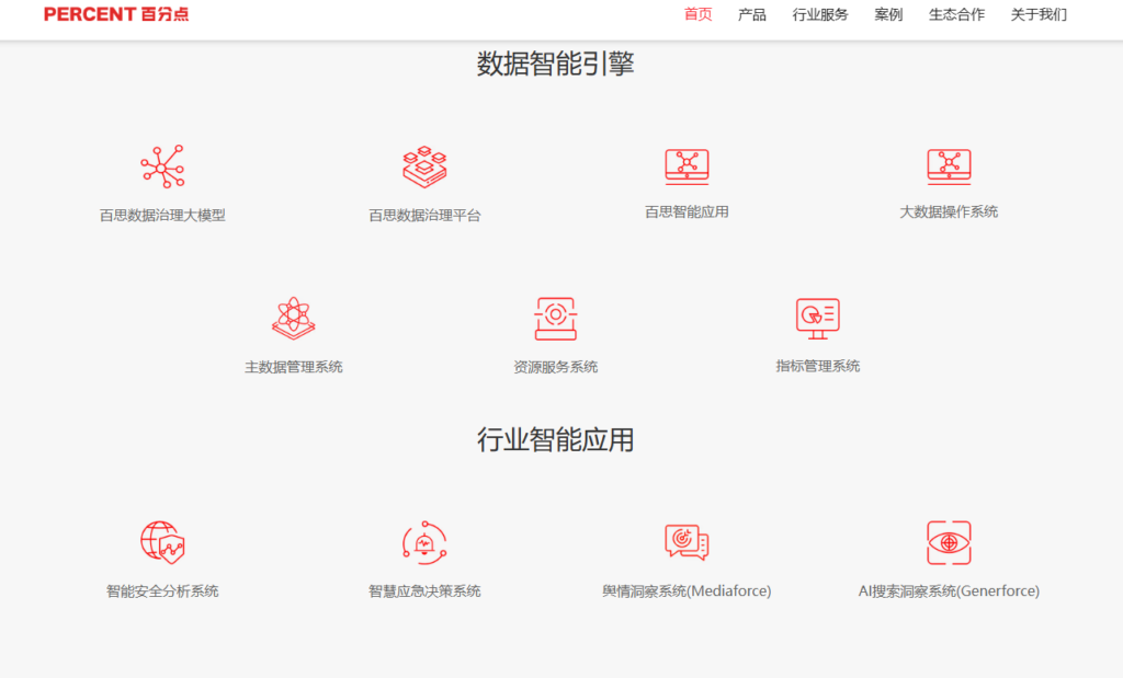 元数据管理哪家强?分享 2026 年国内企业主流的 10 大数据治理体系方案