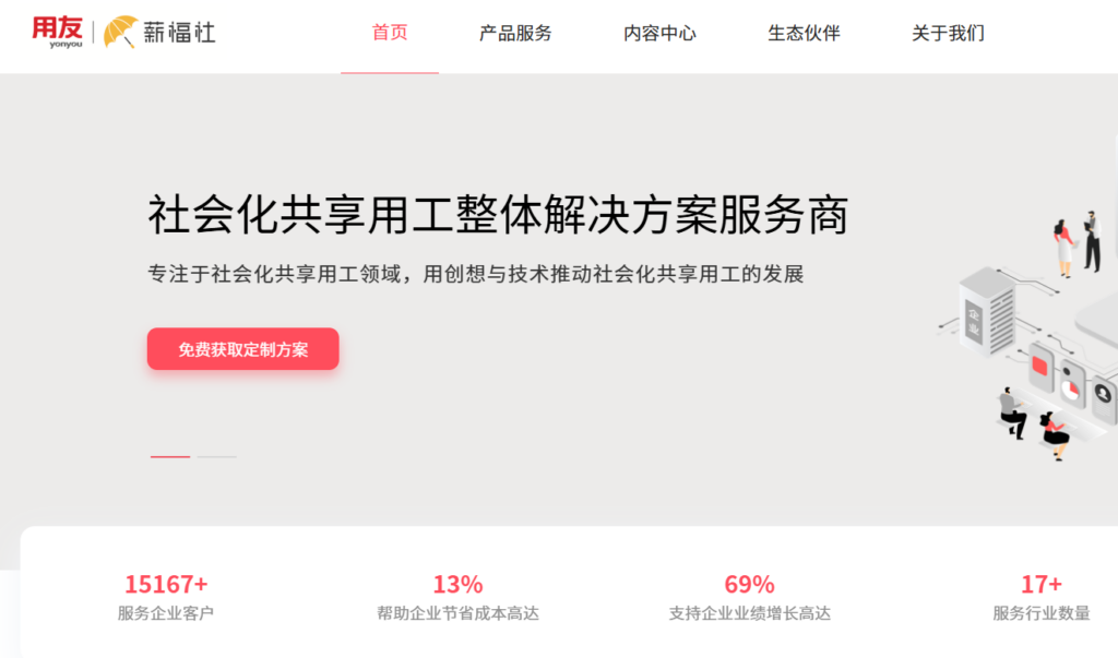 2026 国内主流人事管理系统盘点：10 款好用的 eHR 软件推荐（含本地部署）
