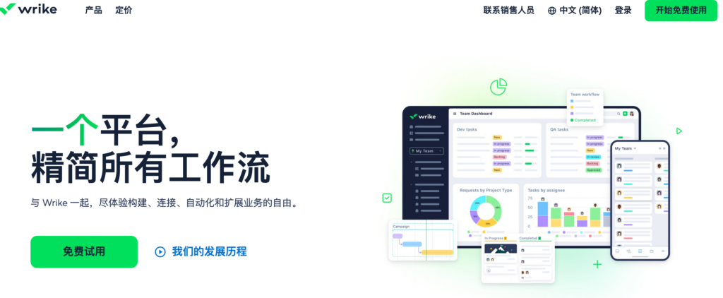 2026 主流 SaaS 项目管理系统测评：对比 9 款在线协作工具的效率与成本