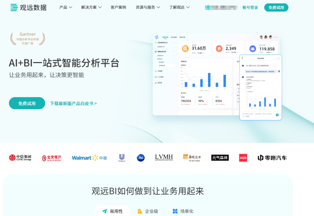 数据安全主流选择：2026 年国内 7 款支持私有化部署的 BI (商业智能) 软件推荐