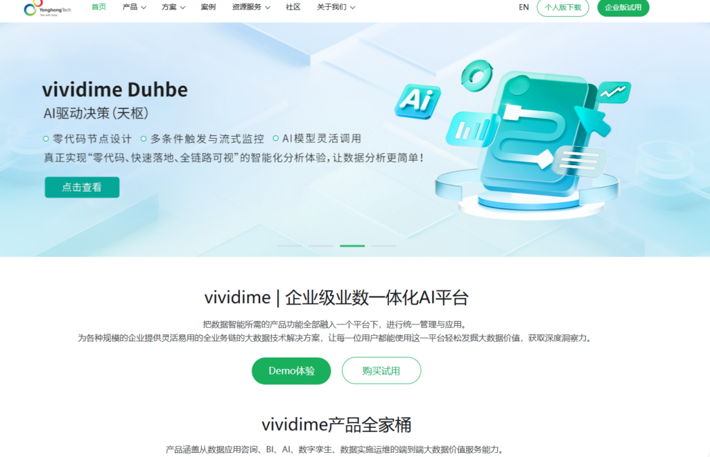 国内十大 BI 厂商大盘点:2026 年最适合中国企业的商业智能系统推荐