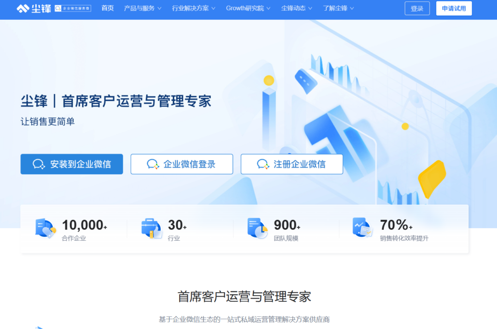 2026 零售 CRM 哪家强？10 款主流零售客户管理系统功能对比分析
