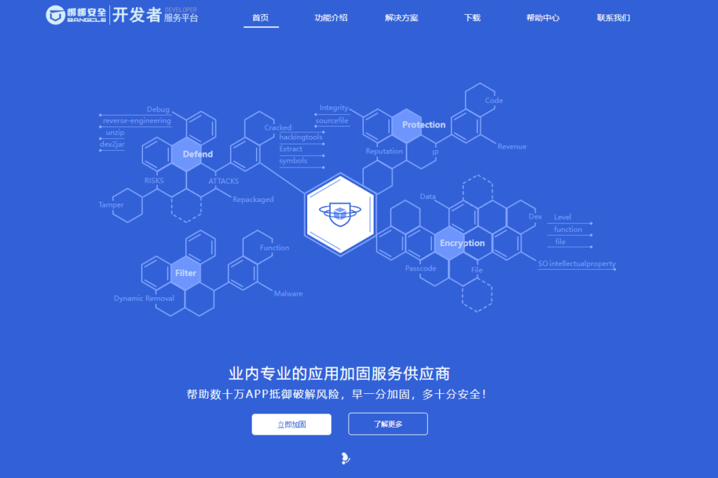 如何有效拦截恶意注册?盘点 2026 年 11 款主流企业级安全风控系统