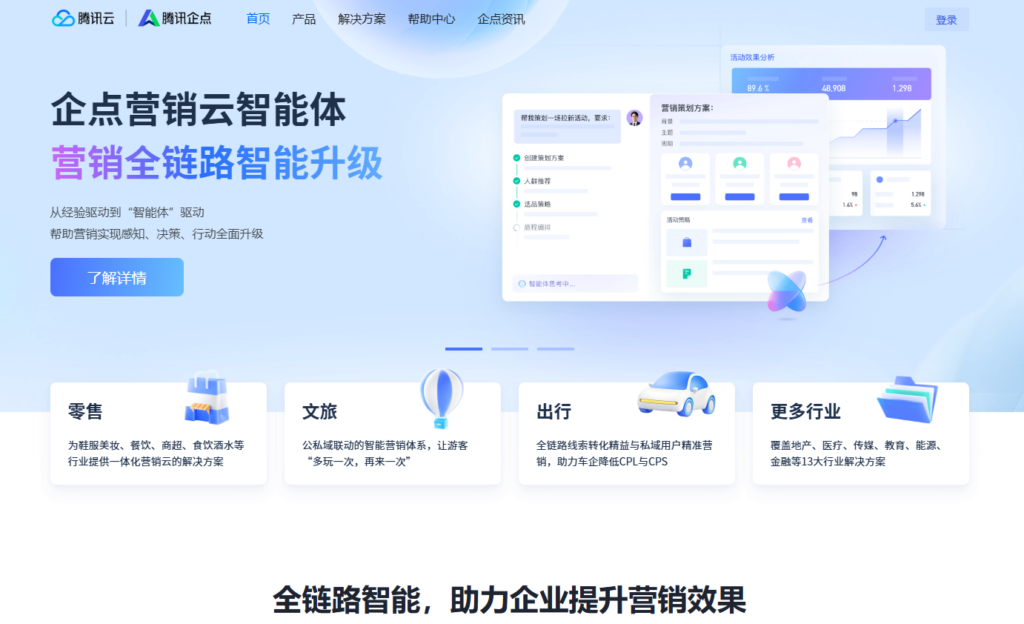 国产 CRM 哪个好用?对比红圈、纷享销客、Zoho 等 2026 年最新功能