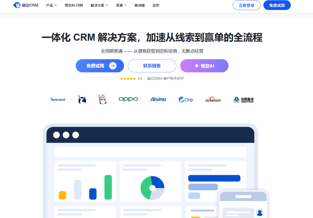 国内外 9 款营销 CRM 系统推荐:如何选出最适合你的营销自动化工具?