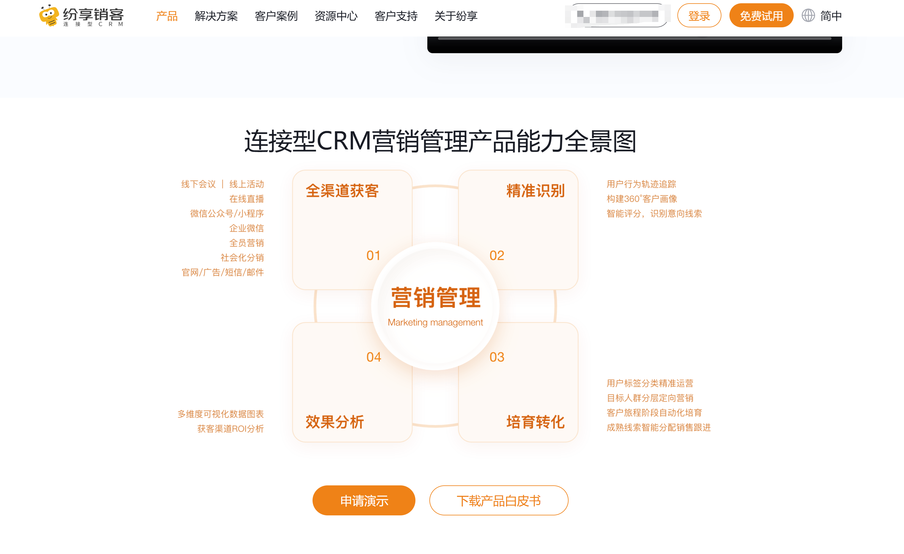 国内外 9 款营销 CRM 系统推荐:如何选出最适合你的营销自动化工具?
