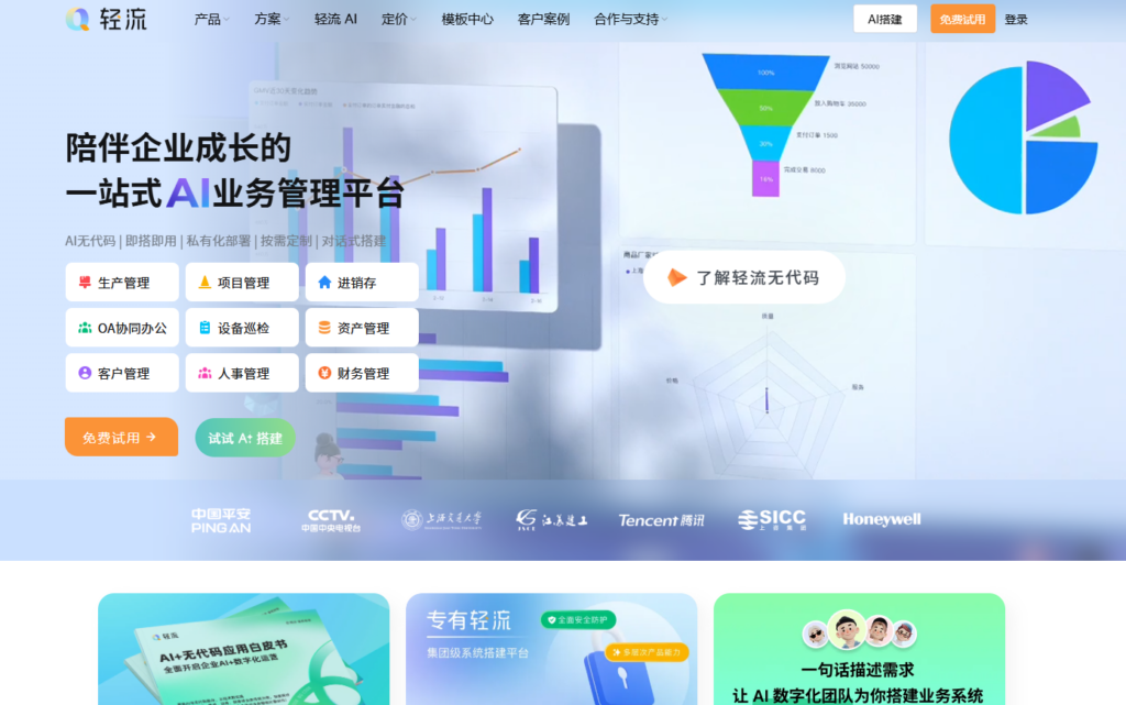 打破跨部门协同壁垒:2026 年中大型企业都在用的 8 款任务管理系统