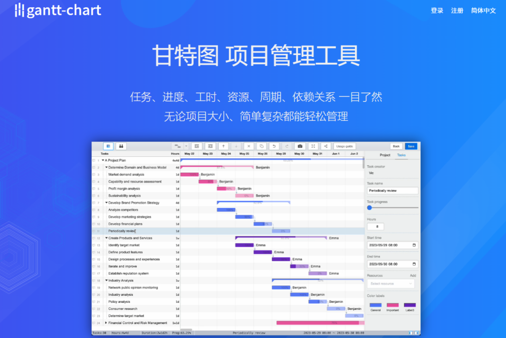 2026软件研发效能提升:盘点 8 款专业的研发需求管理系统