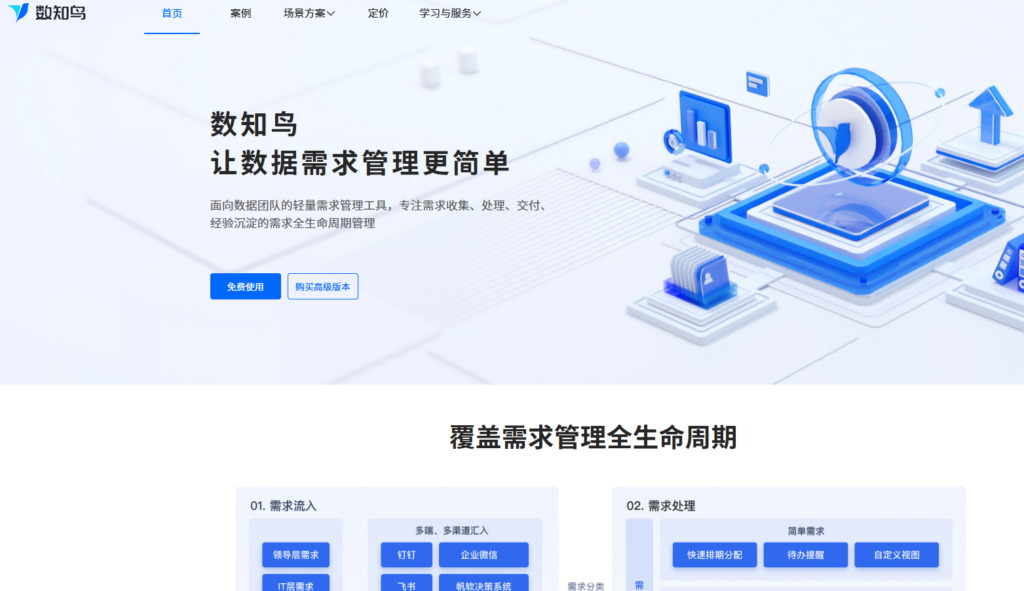 2026软件研发效能提升:盘点 8 款专业的研发需求管理系统