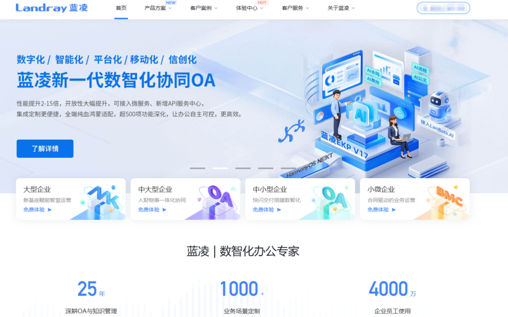 2026文档自动化趋势:需求分析与规格说明书管理系统推荐