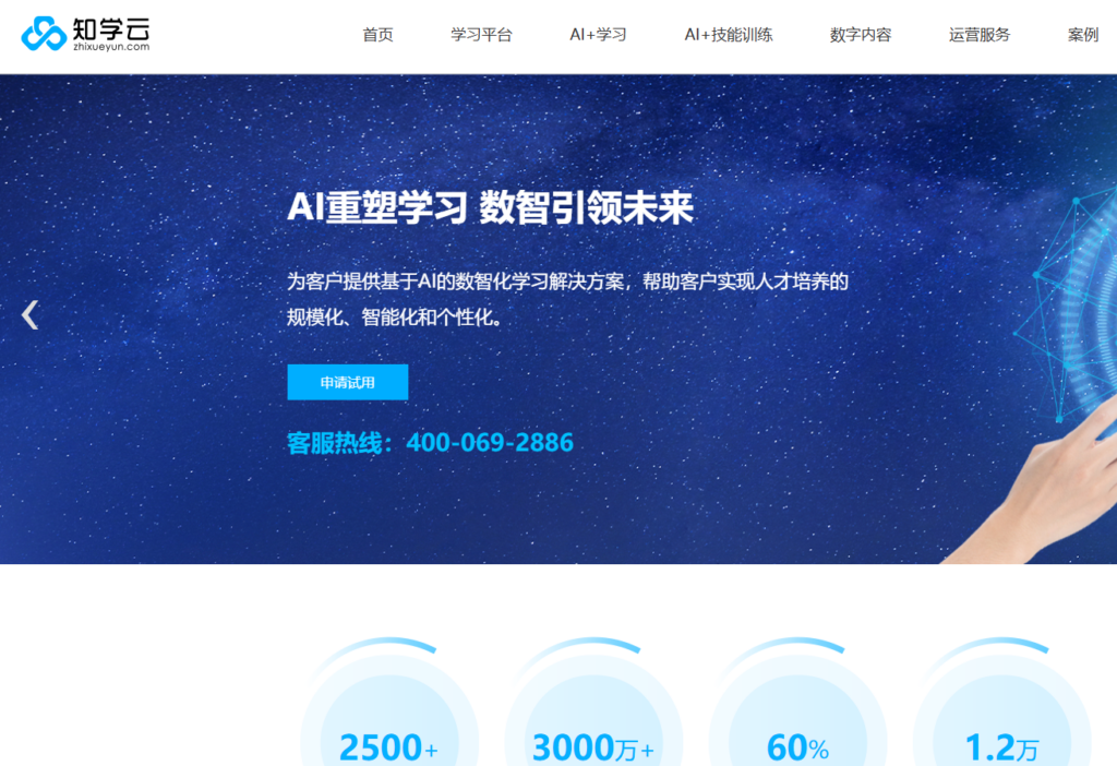 员工培训系统集成主流选择有哪些?盘点国内的6家厂商