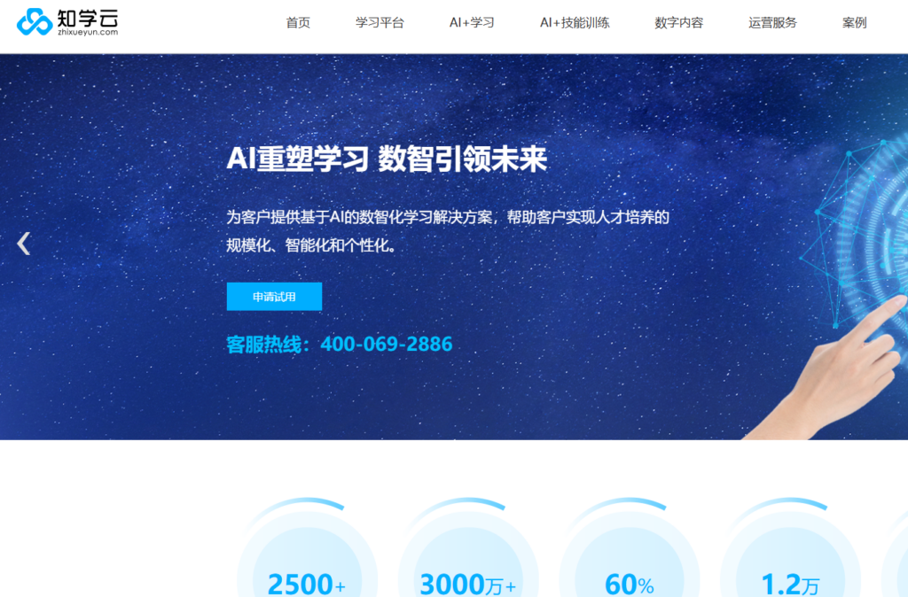 2026年企业定制培训系统哪家强?深度对比 6 家提供深度定制服务的厂商