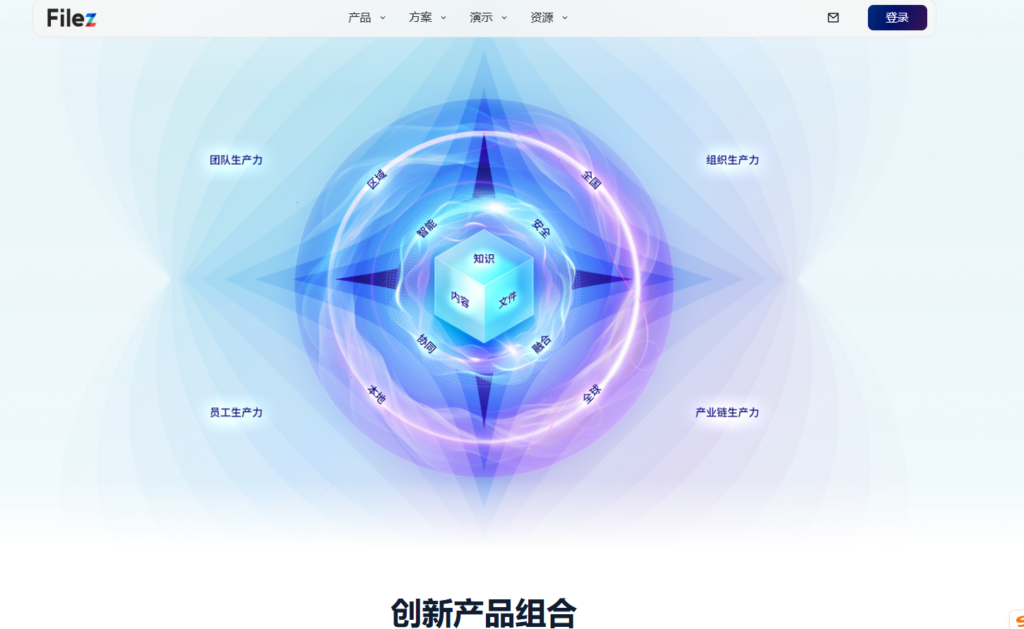 2026 年企业网盘排行榜:深度测评 14 款高人气企业云盘产品