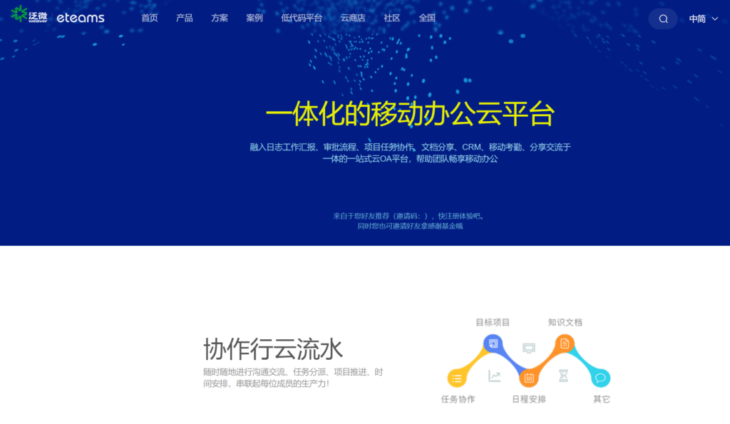 如何选对工作任务管理软件?2026年10款适合中大型团队的协同平台盘点