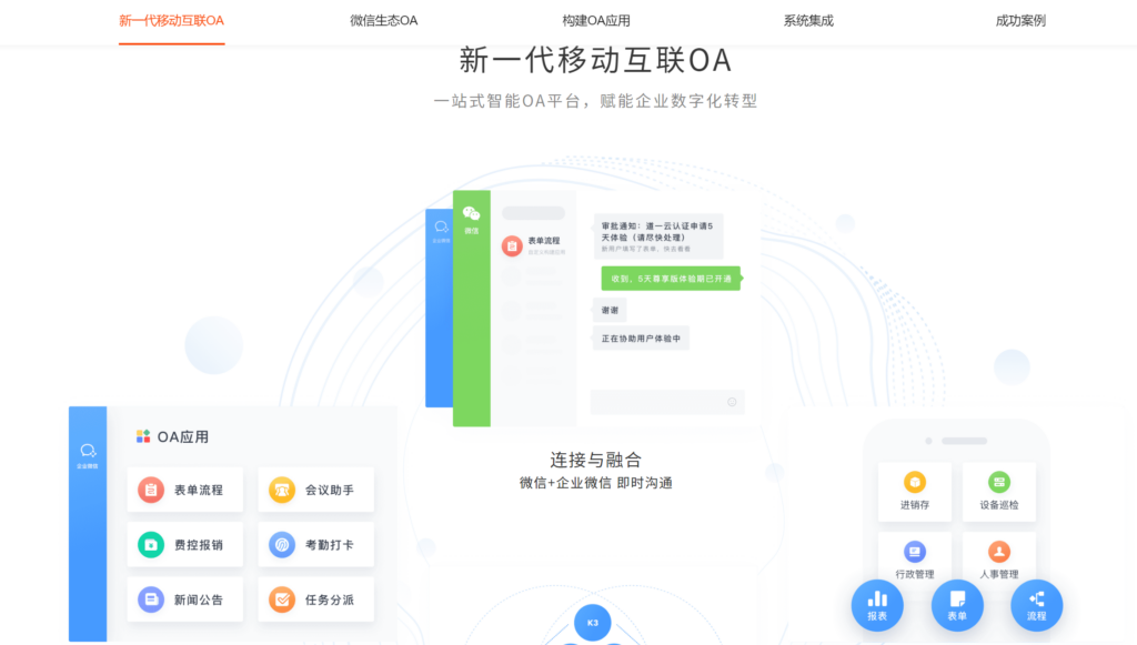 团队日程任务管理系统哪个好?2026年提升协同效率的12款高效工具推荐