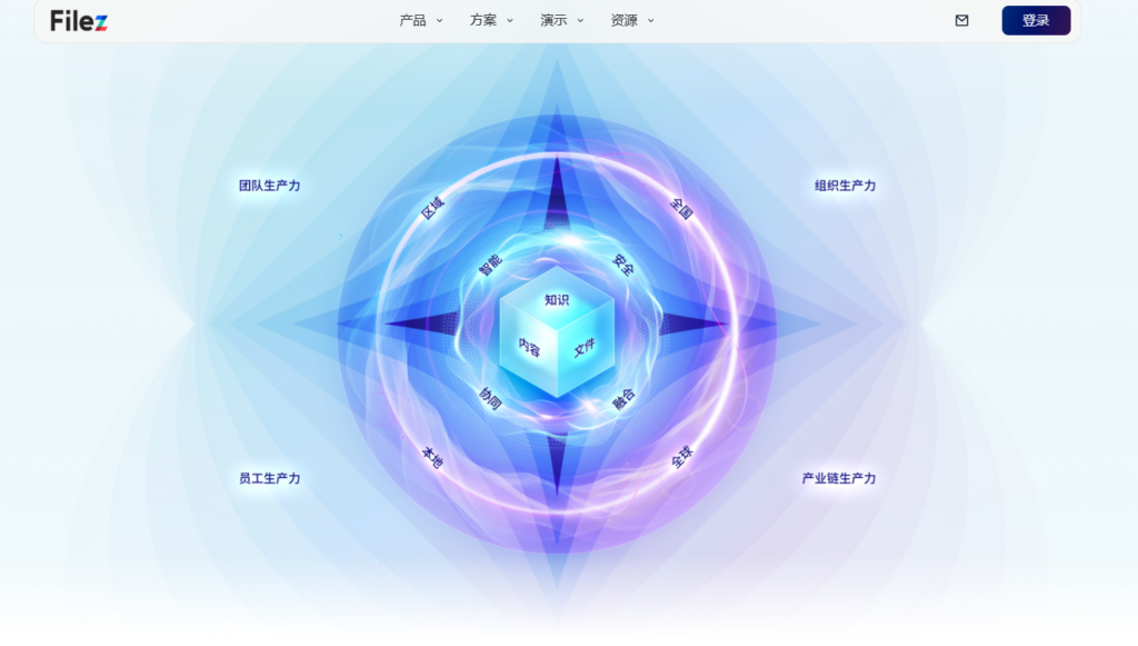 企业网盘哪个好用？分享 10 大主流公司云盘对比结论